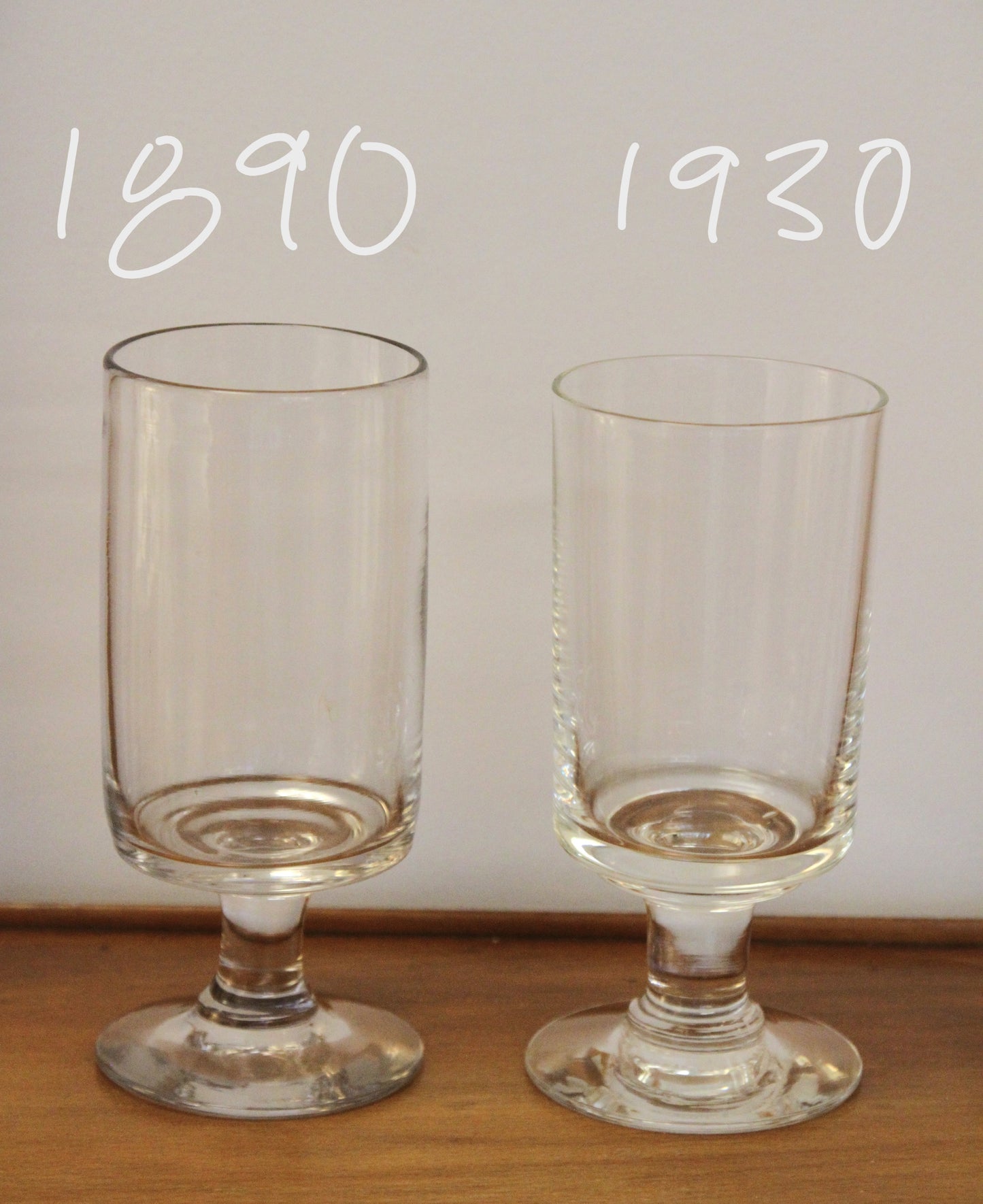 Holmegaard 19th Century Wine Glasses - Set of 6